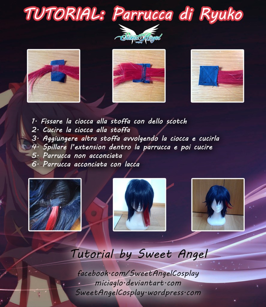 tutorial ryuko ita