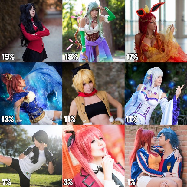 2016 cosplay rank.jpg